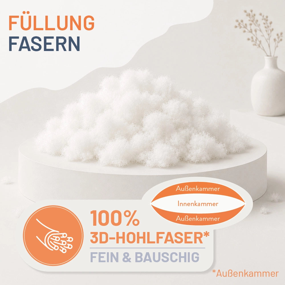3-Kammer-Faserkissen »COMFORT« – 100% Polyester