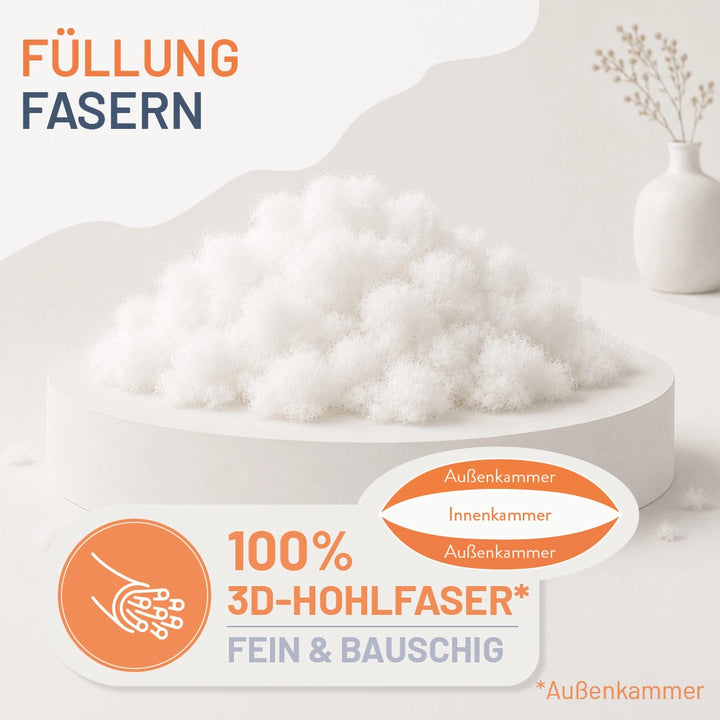 3-Kammer-Faserkissen »COMFORT« – 100% Polyester