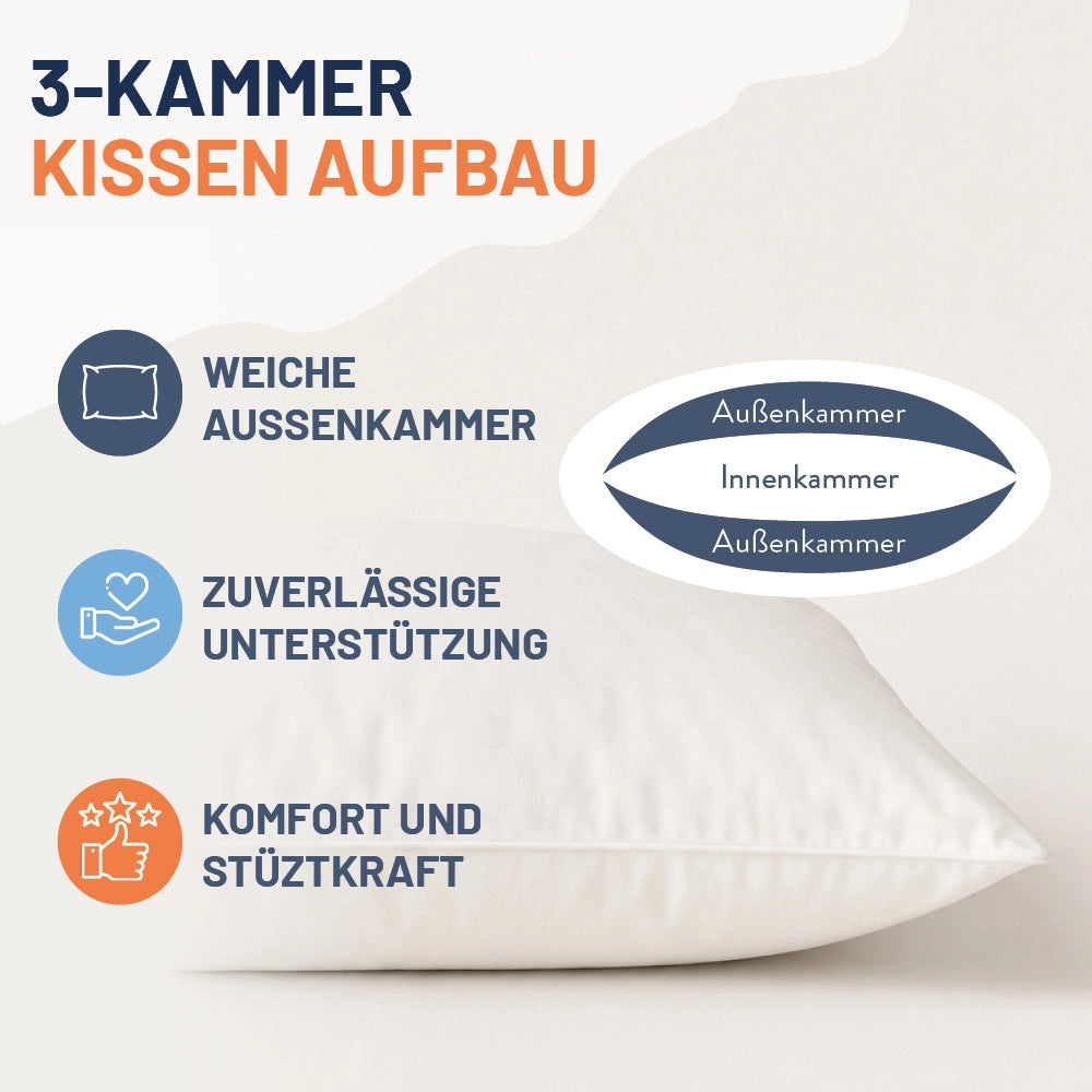 3-Kammer-Gänsedaunenkissen »FIRST CLASS« – 100% Gänsedaunen (Außen)
