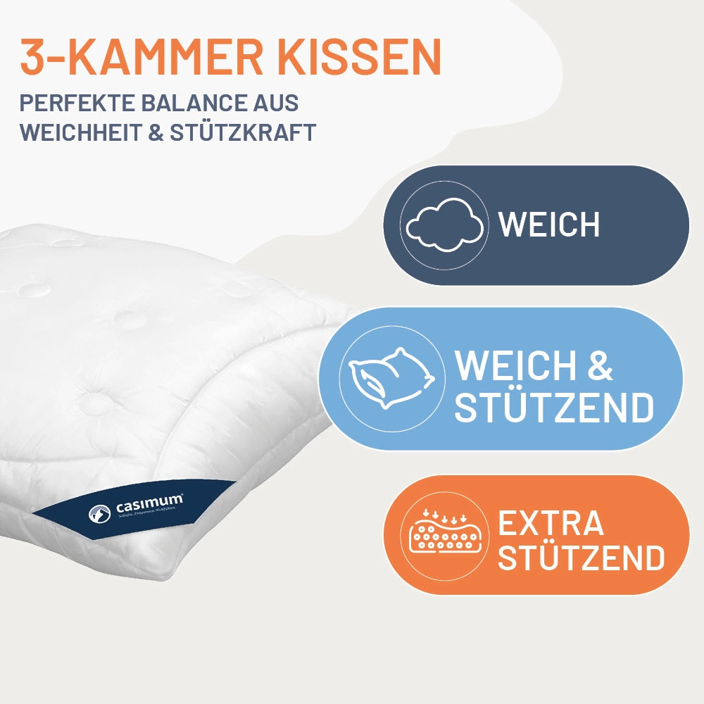 3-Kammer-Kamelhaarkissen »LUXUS« – 100% Kamelhaar (Außen)
