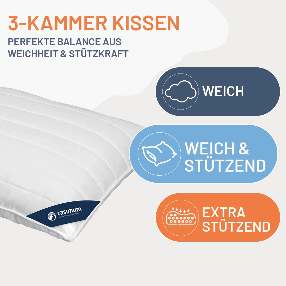 3-Kammer-Faserkissen »COMFORT« – 100% Polyester