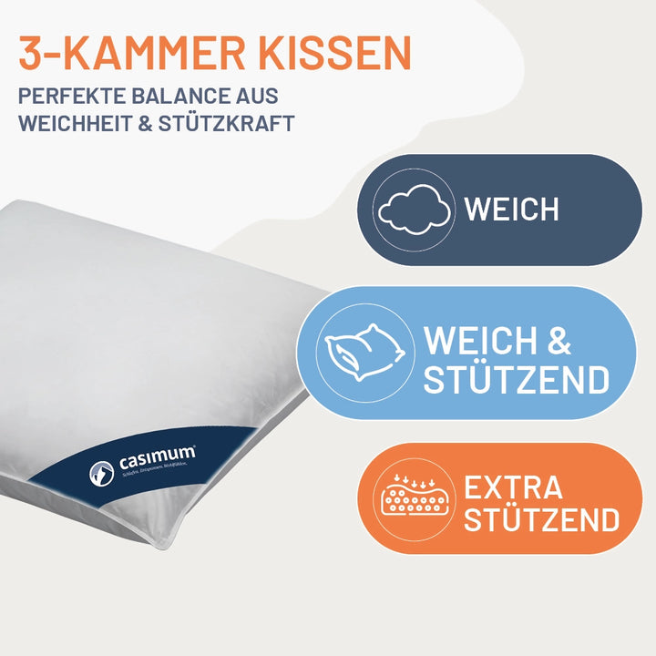 3-Kammer-Daunenkissen »COMFORT« – 60% Daunen, 40% Federn (Außen)