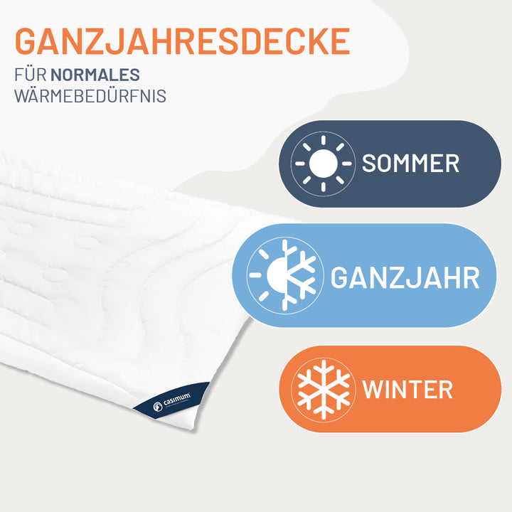 Kamelhaardecke »LUXUS« – 100% Kamelhaar für ein luxuriöses Schlaferlebnis