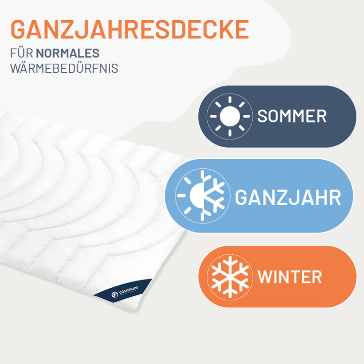 Faserdecke »COMFORT« – 100% Polyester mit luftiger 3D-Hohlfaser für erholsame Nächte