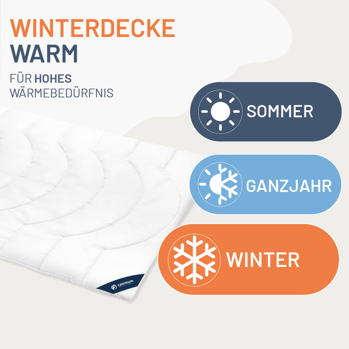 Faserdecke »COMFORT« – 100% Polyester mit luftiger 3D-Hohlfaser für erholsame Nächte