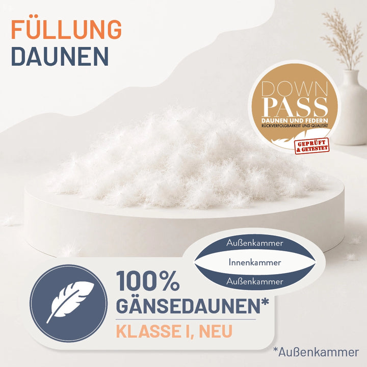 3-Kammer-Gänsedaunenkissen »FIRST CLASS« – 100% Gänsedaunen (Außen)