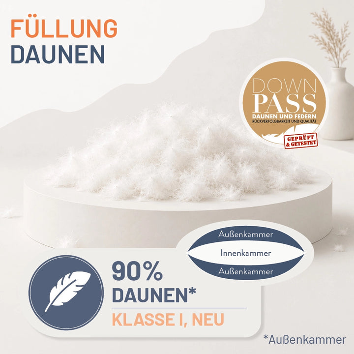 3-Kammer-Daunenkissen »PREMIUM« – 90% Daunen, 10% Federn (Außen)