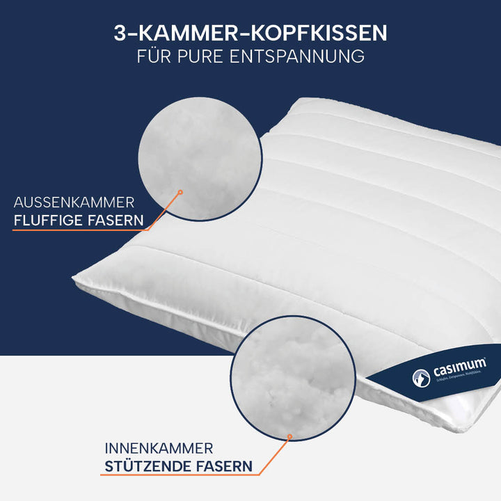 3-Kammer-Faserkissen »COMFORT« – 100% Polyester mit 3D-Hohlfaser für erholsame Nächte