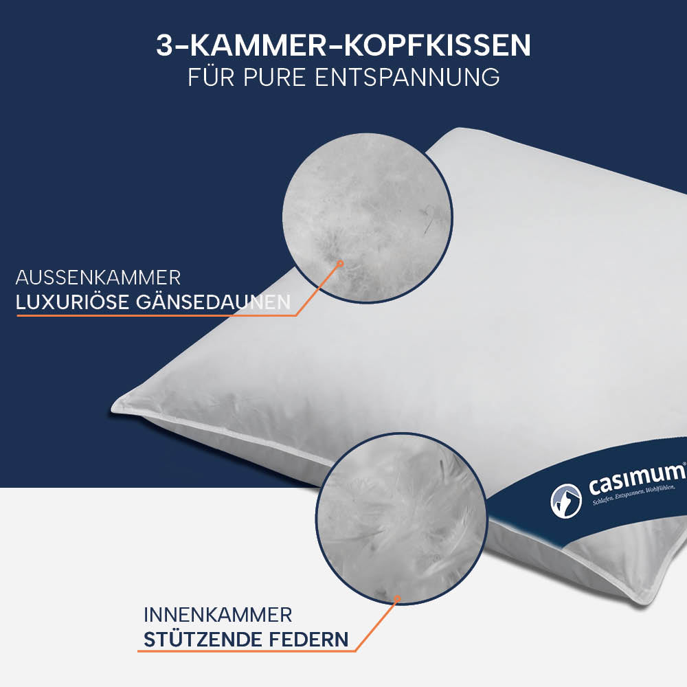 3-Kammer-Gänsedaunenkissen »FIRST CLASS« – 100% Gänsedaunen (Außen), Klasse 1, Downpass, hergestellt in Deutschland