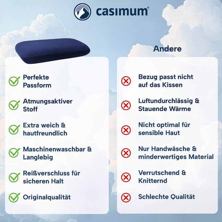 Schonbezüge Doppelpack »BLAU« für Nackenkissen »COMFORT«