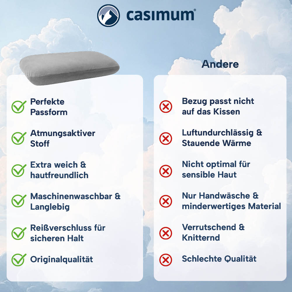 Schonbezüge Doppelpack »GRAU« für Nackenkissen »COMFORT«