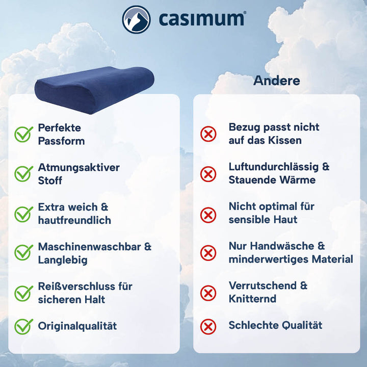 Schonbezüge Doppelpack »BLAU« für Orthopädisches Nackenkissen »ERGO VARIO«