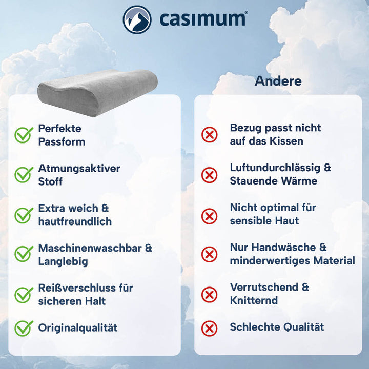 Schonbezüge Doppelpack »GRAU« für Orthopädisches Nackenkissen »ERGO VARIO«