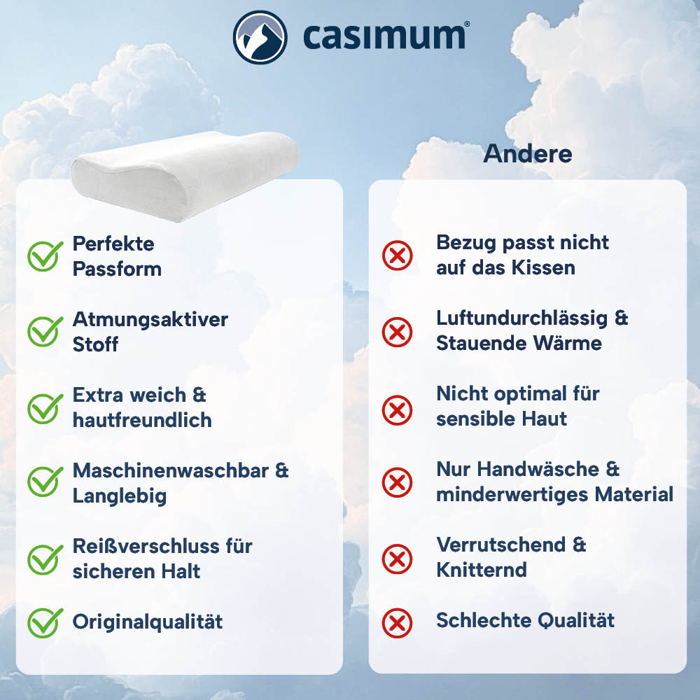 Schonbezüge Doppelpack »WEISS« für Orthopädisches Nackenkissen »ERGO VARIO«