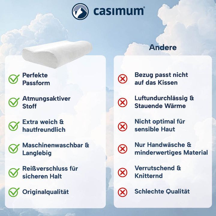 Schonbezüge Doppelpack »WEISS« für Orthopädisches Nackenkissen »ERGO VARIO«