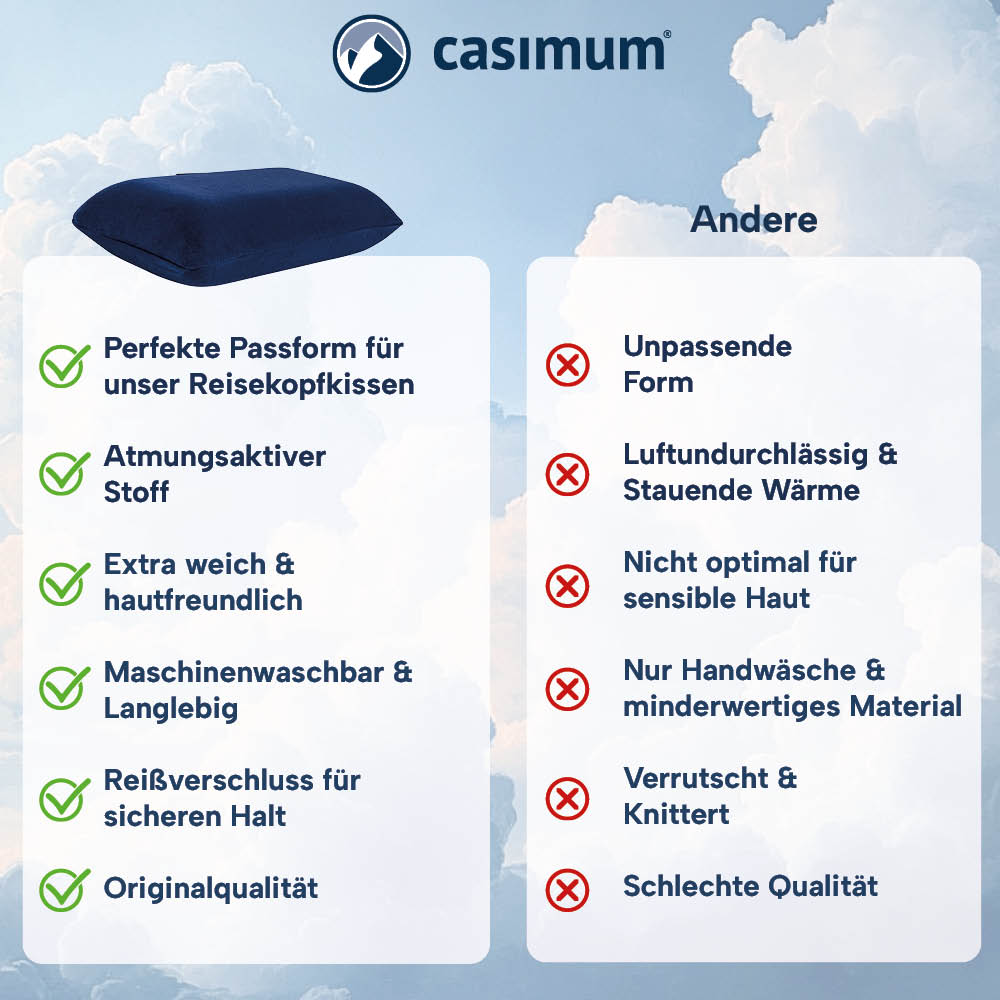 Schonbezüge Doppelpack »BLAU« für Reisekissen »SUPER TRAVEL«