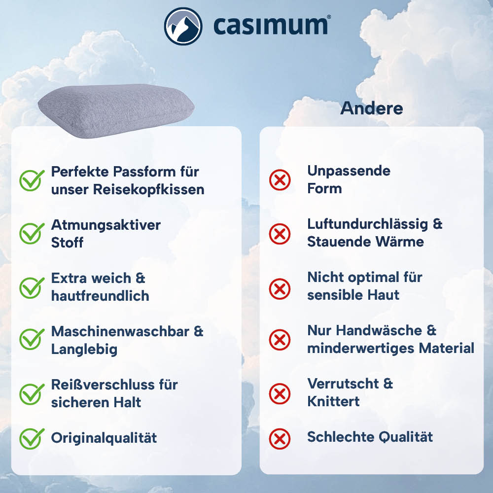 Schonbezüge Doppelpack »GRAU« für Reisekissen »SUPER TRAVEL«