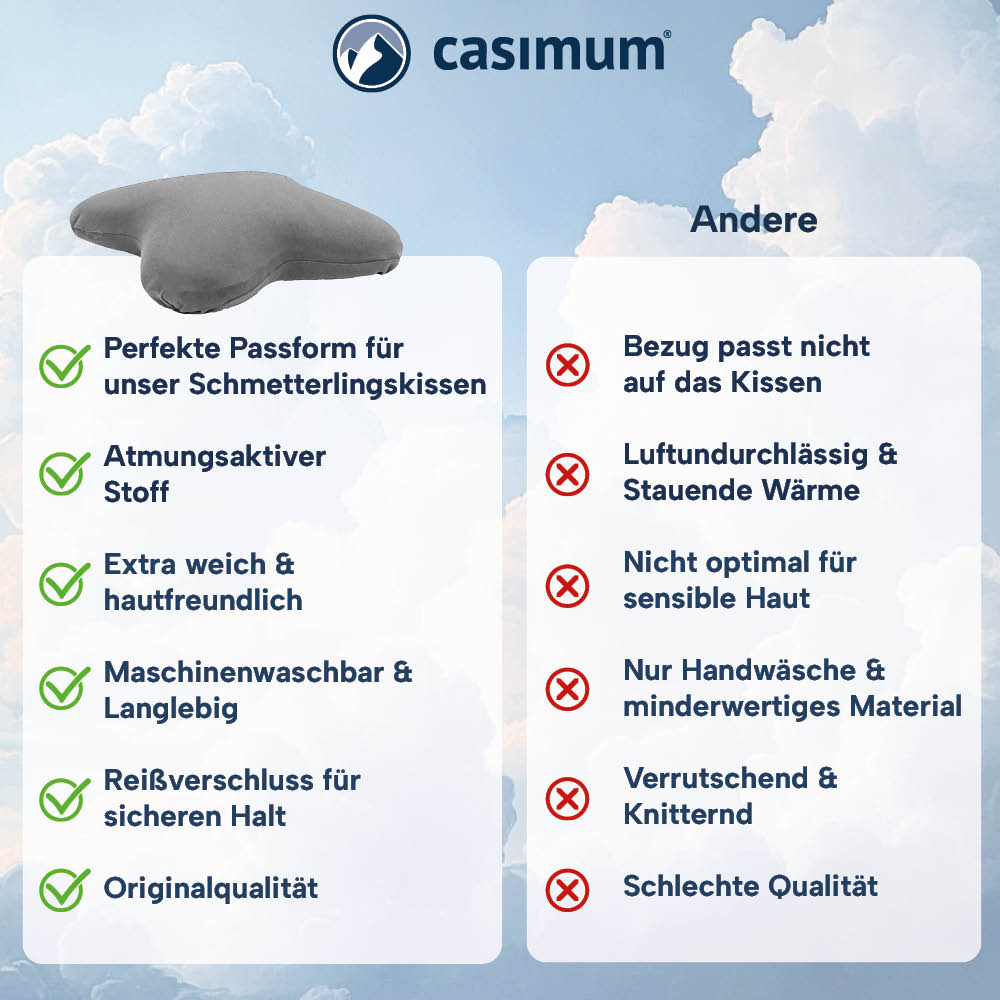 Schonbezüge Doppelpack »GRAU« für Schmetterlingskissen »BUTTERFLY«