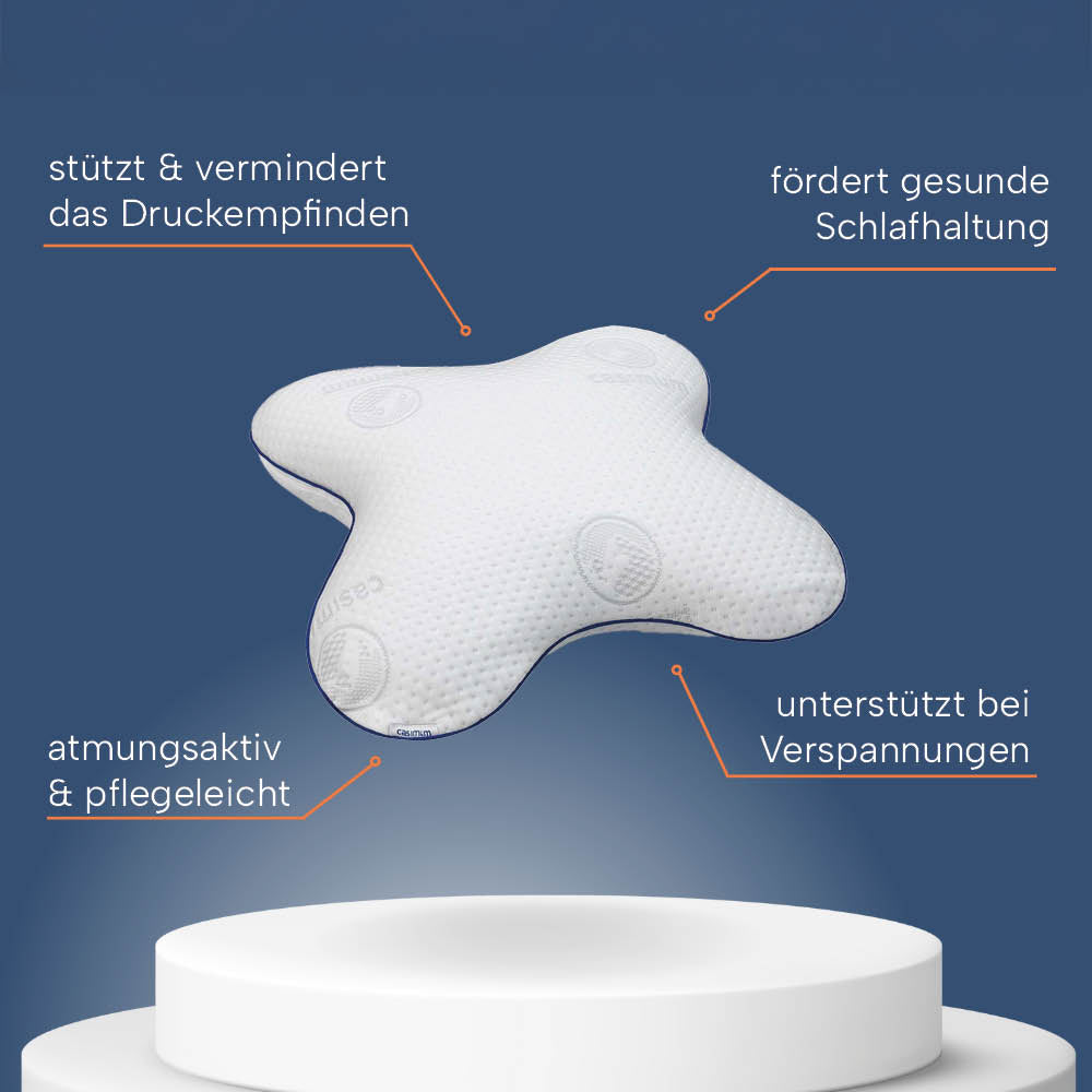 Schmetterlingskissen »BUTTERFLY«, Memory Foam, sehr gute Ergonomie, zertifiziert vom Institut für Gesundheit & Ergonomie