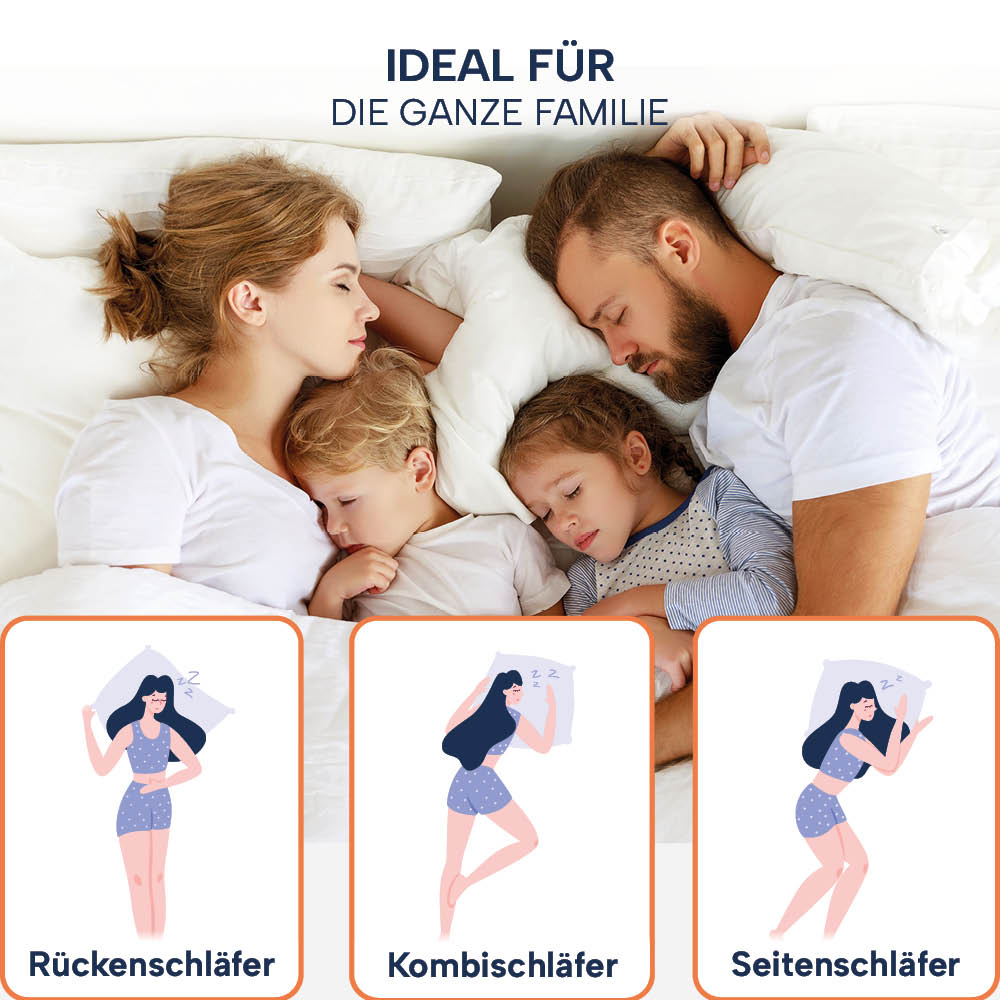 3-Kammer-Faserkissen »COMFORT« – 100% Polyester mit 3D-Hohlfaser für erholsame Nächte
