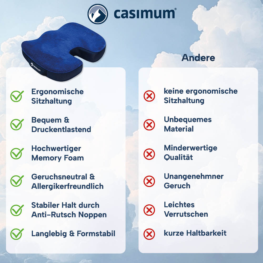 Orthopädisches Sitzkissen »RELIEF«, Memory Foam, für gesundes und ergonomisches Sitzen