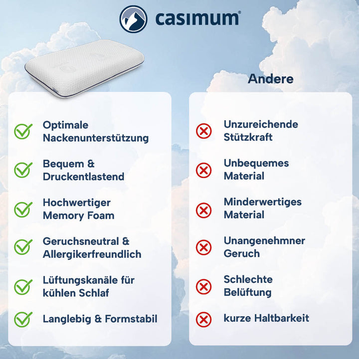 Nackenkissen »COMFORT«, Memory Foam, für sanfte Unterstützung und entspannten Schlaf