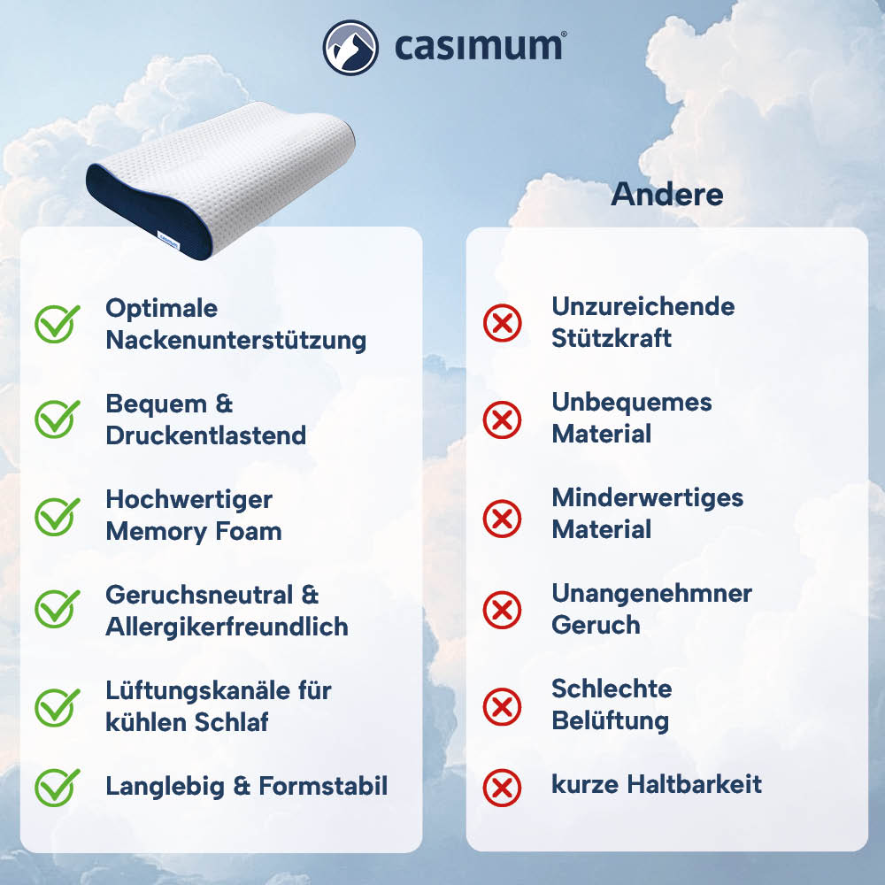 Orthopädisches Nackenkissen »ERGO VARIO«, Memory Foam, für beste Nackenunterstützung, zertifiziert vom Institut für Gesundheit & Ergonimie