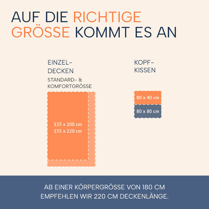 Faserdecke »COMFORT« – 100% Polyester mit luftiger 3D-Hohlfaser für erholsame Nächte